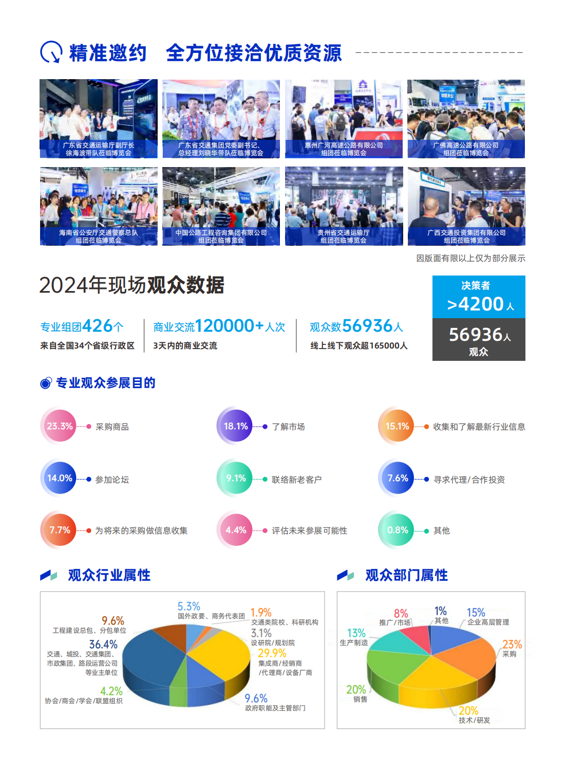 （已壓縮）第五屆粵港澳大灣區公路基礎設施數字化展覽會邀請函_04.png